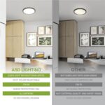 Black Flush Mount Ceiling Light - Image 4