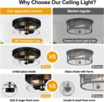Black Flush Mount Light Fixture - Image 2
