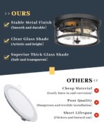 Matte Black Ceiling Light - Image 6