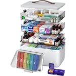 Large Capacity Family First Aid Kit - Hình 9