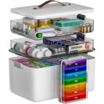 Large Capacity Family First Aid Kit - Hình 11