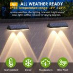 Outdoor Solar Fence Lights - Hình 3