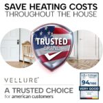 VELLURE White Door Seal Strip - Hình 7