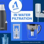 Brita Original Water Filters - Hình 10