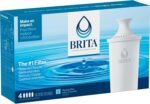 Brita Original Water Filters - Hình 12