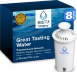 Brita Original Water Filters - Hình 17