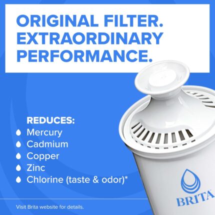 Brita Original Water Filters - Hình 2