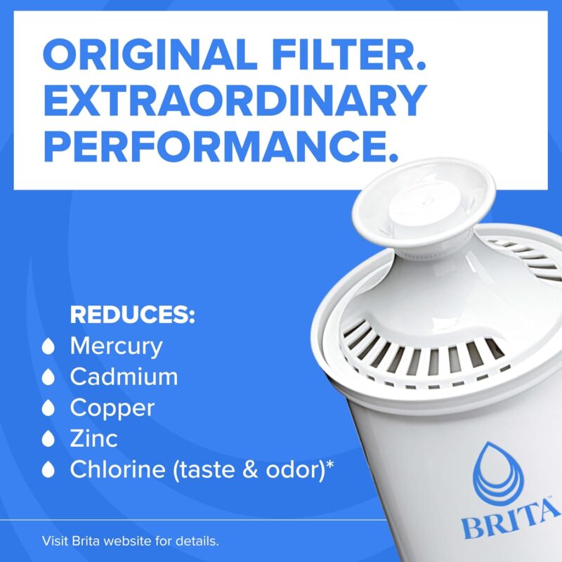 Brita Original Water Filters - Hình 2