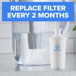 Brita Original Water Filters - Hình 3