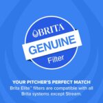 Brita Original Water Filters - Hình 7