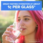 Brita Original Water Filters - Hình 9